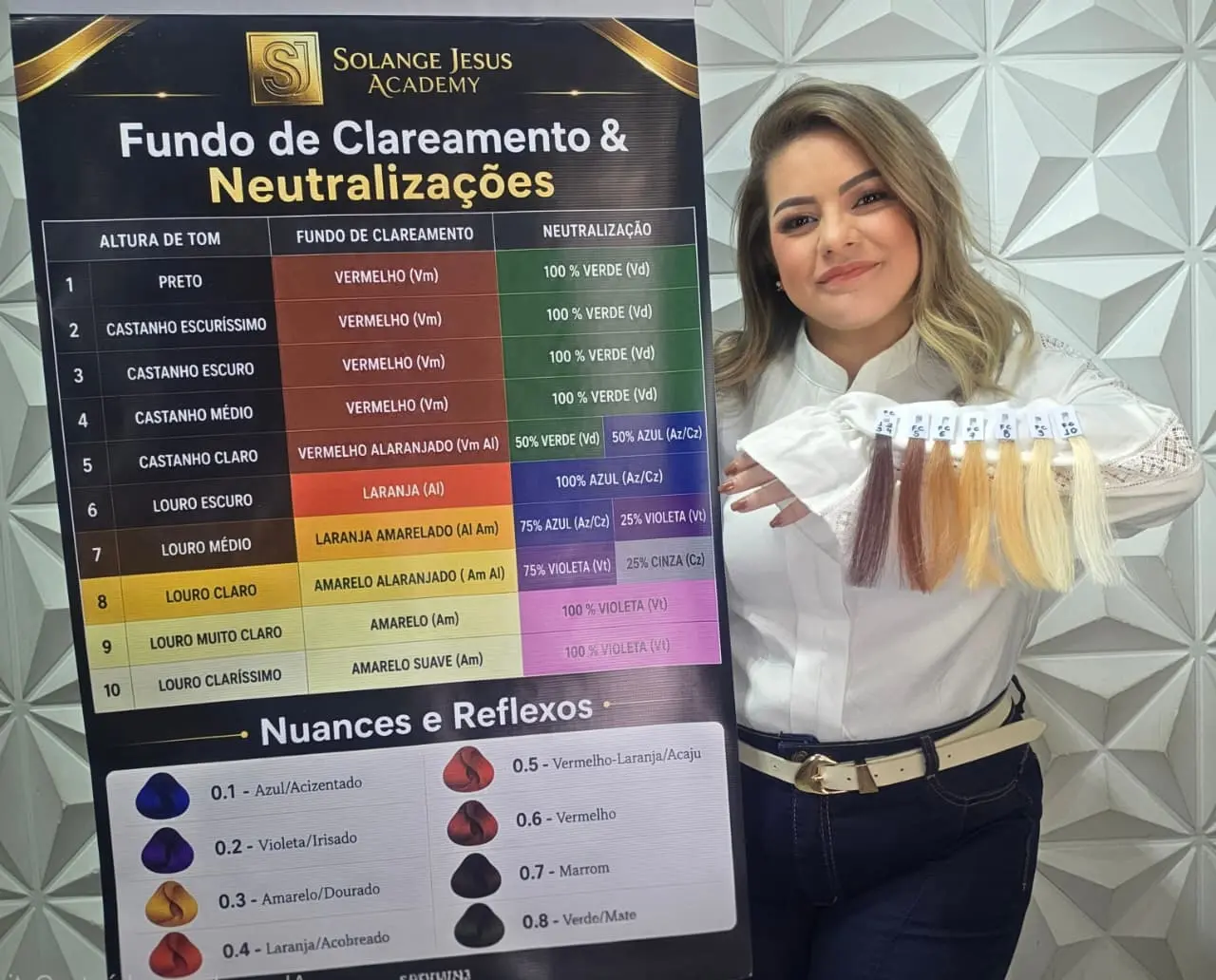 Fundo de Clareamento e Neutralização Fundo de Clareamento e Neutralização